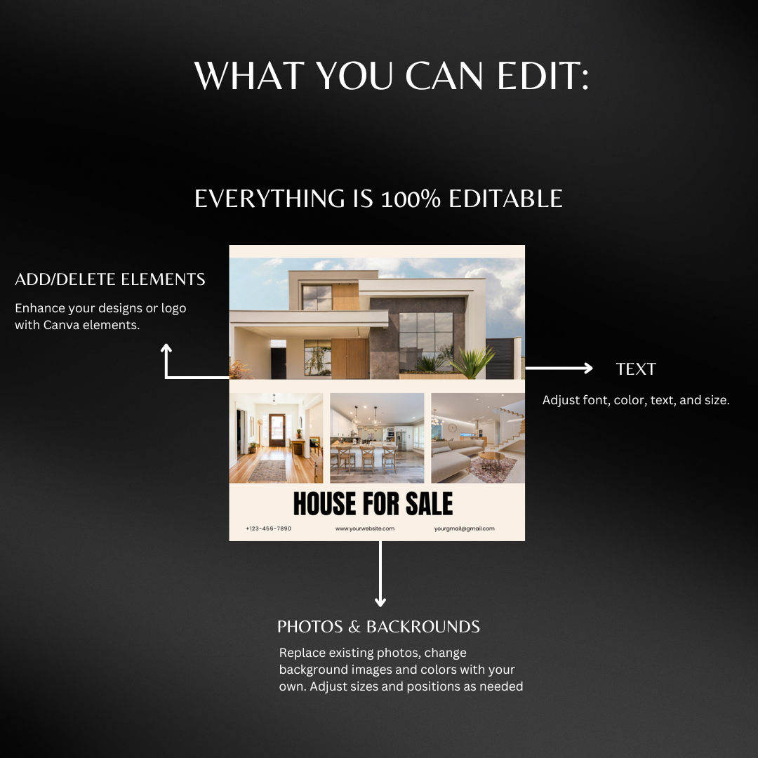 Real Estate Showcase: Premium Templates for Property Professionals